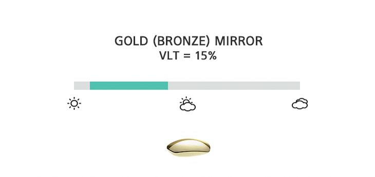 GOLD (BRONZE) MIRROR : Provides complete sun protection and a bright field of vision, making it highly effective near water. Suitable for all environments, including landscapes, everyday activities, and driving GOLD (BRONZE) MIRROR : Provides complete sun protection and a bright field of vision, making it highly effective near water. Suitable for all environments, including landscapes, everyday activities, and driving